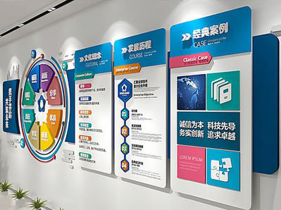 三原企业文化墙内容对员工有什么影响？